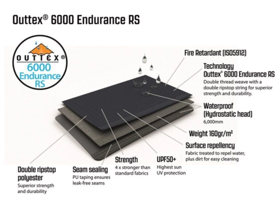 Outwell Springville 6SA Tent (2023) 8 Outwell Springville 6SA Tent (2023) - Image 8