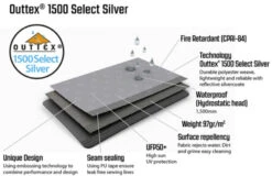 Outwell Event Lounge M 3m (2023) -Outwell Camping Sales Store 111362 event lounge m feature photo5