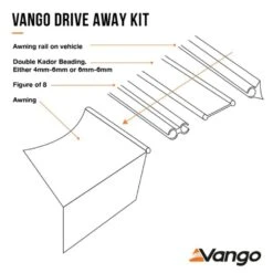 Vango Airbeam Vango Airhub Hexaway II Low Awning (2022) 15 Vango Airbeam Vango Airhub Hexaway II Low Awning (2022) -Outwell Camping Sales Store drive away kit explainer 19