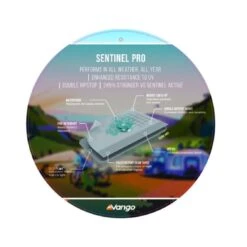 Vango Airbeam Vango Airhub Hexaway II Low Awning (2022) 11 Vango Airbeam Vango Airhub Hexaway II Low Awning (2022) -Outwell Camping Sales Store sentinel pro v 5